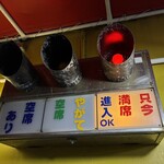 ジャッキー ステーキハウス - 