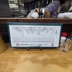 関東煮 きくや - 