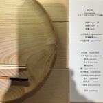 すし ふくづか - 