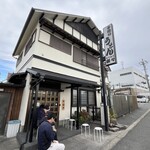 手造りうどん 楽々 - 外観