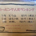 一平ちゃん - トッピングランキング