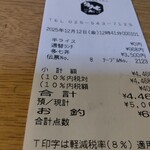 お食事処 多七 - レシート