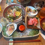 京都 いとおかし - 