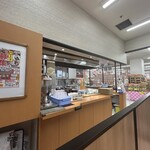 ちから - 