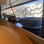 とうきちろう - 