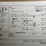 小石川 中勢以 - 