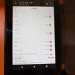 元祖ニュータンタンメン本舗 - 