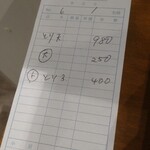 阿波座 ひゃっかく - ちょっと欲張りしてしまいました( *´艸｀)