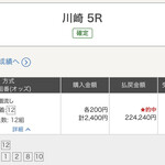 お食事処 錦屋 - 