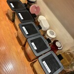 ラーメンショップ◯化  - 