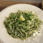 ニホンバシ・ブルワリー - 