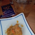 立ち呑み 晩杯屋 - サービス