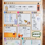 高槻地下酒場 - 