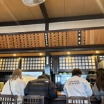 手造りうどん 楽々 - 