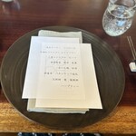 hape - 2025.11のランチ