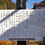 うなぎの水野 - 