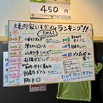 焼肉家 いすか - 