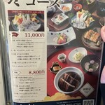 炭焼うな富士 - 