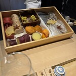 中目黒いぐち 上ル - 