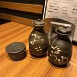 焼肉の家 いちえん - 