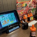 元氣七輪焼肉 牛繁 永福町店 - 