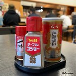 ふじわら屋 - 卓上香辛料