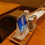 東京Ｂａｍバーグ - 