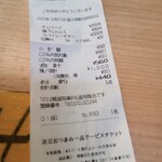 立呑み 晩杯屋 - 