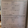 志多美屋本店
