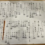 炭火焼鶏 ぱんださん - 