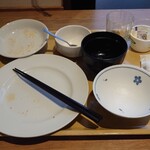 ホテルルートイン - 完食させて頂きました！