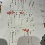 焼野菜 五十家 - 