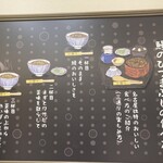 ひつまぶし 稲生 エスカ店 - 