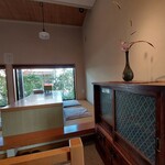 手打ちそば　野のや - 