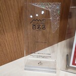 中華ソバ ちゃるめ - 