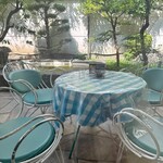 イノダコーヒ - 