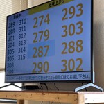 音の花温泉 音の花亭 - 