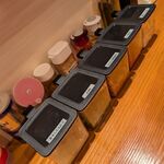 ラーメンショップ◯化  - 