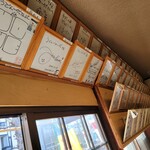 手打十段 うどんバカ一代 - 