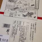 伊藤久右衛門 - 