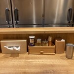 長岡食堂 横浜西口店 - 