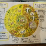 じわじわカレー - 