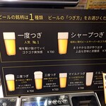 ビールスタンド重富 - 