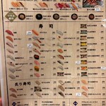 寿司 えどまる - 