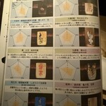 焼き鳥・日本酒ダイニング SAKi - 