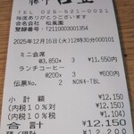 藤作 古登 - レシート