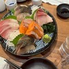 【個室居酒屋】日本酒 十八番ohako 横浜本店