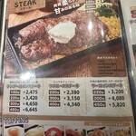 サムスアイランド - 