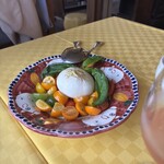 トラットリア ペルバッコ - 