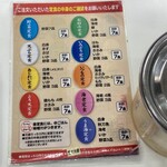 天麩羅処ひらお - 